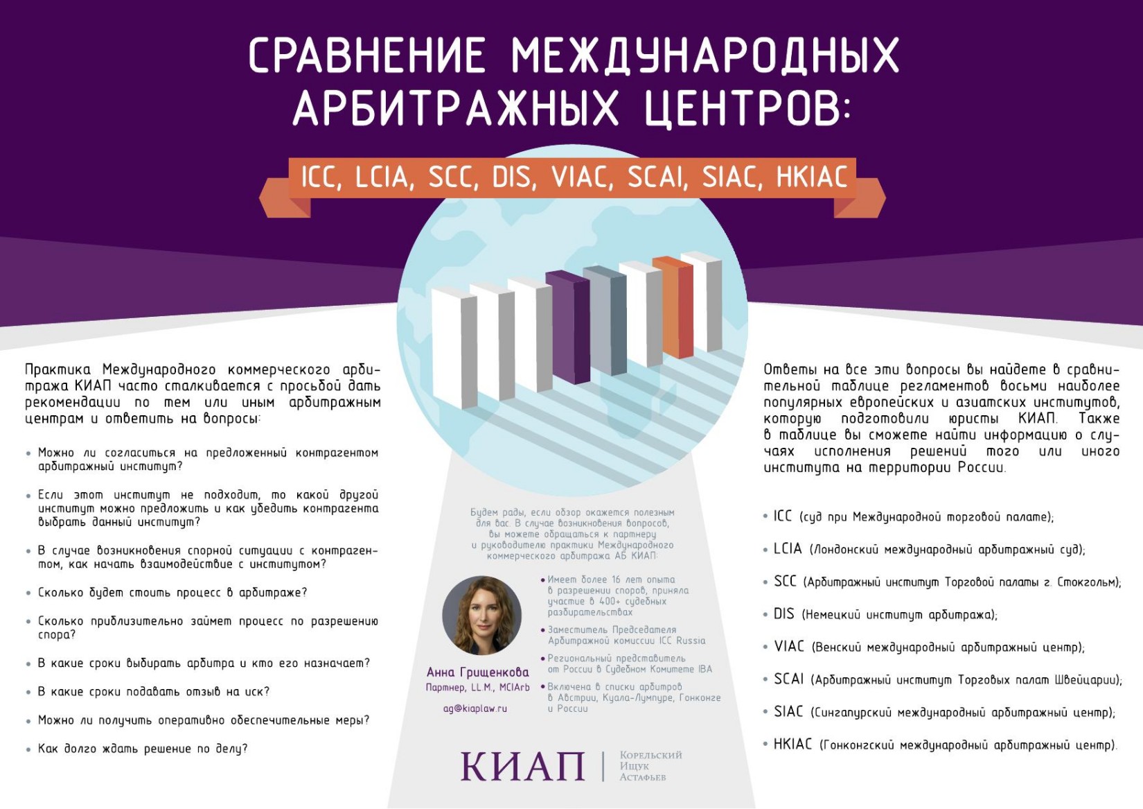 Сравнение-регламентов_RUS