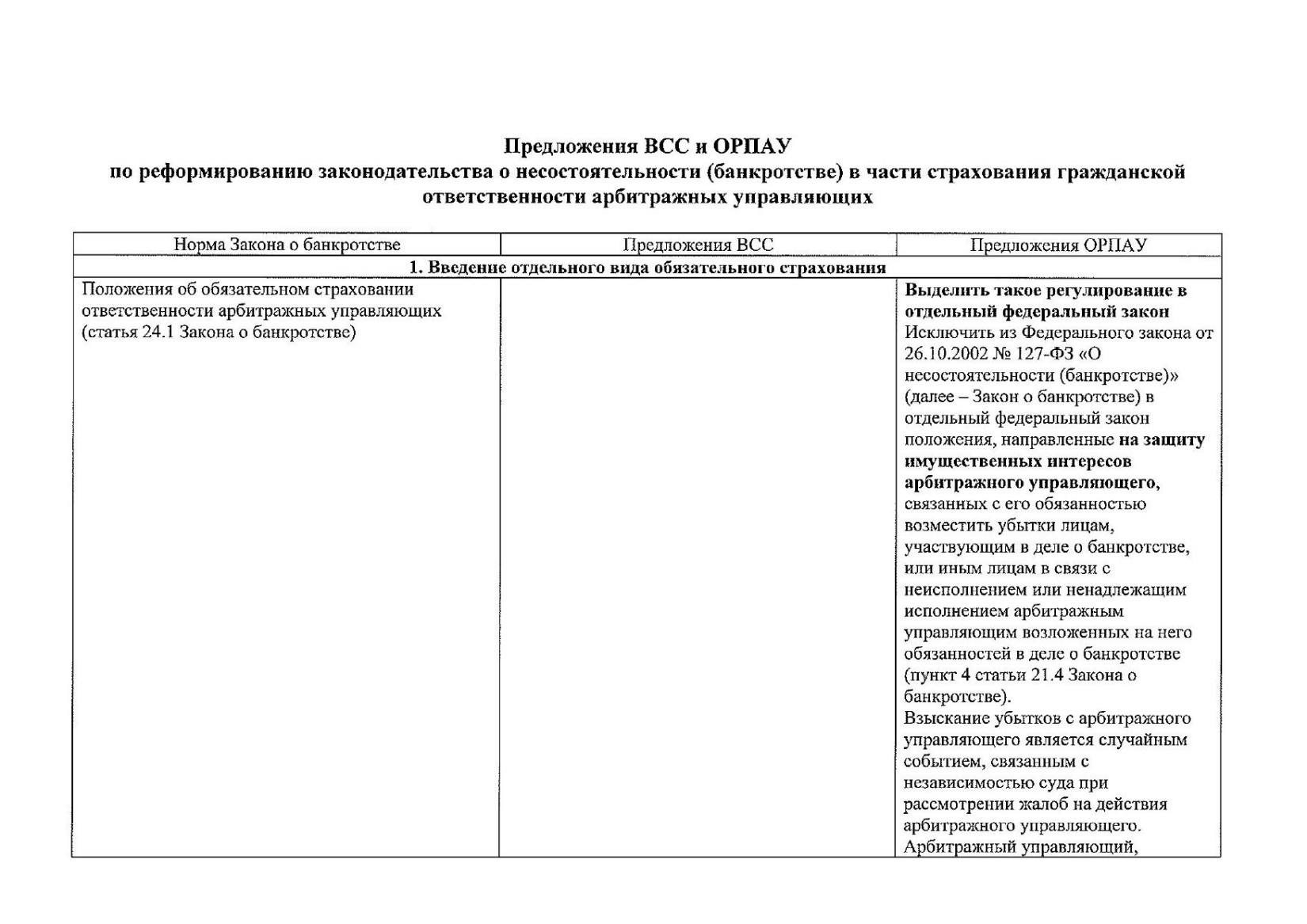 21.05.26 Таблица